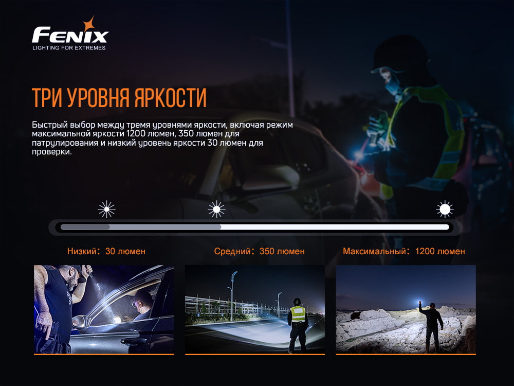 Фонарь Fenix PD32 V2.0, PD32V20