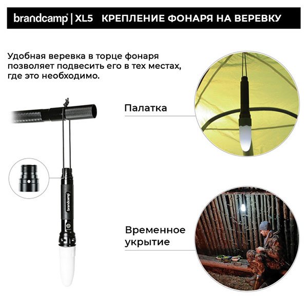 картинка Лопата многофункциональная "brandcamp" BC-XL5, 21 предмет