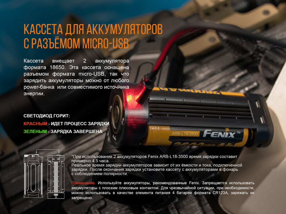 Фонарь Fenix TK35 2018 CREE XHP35 HI neutral white LED