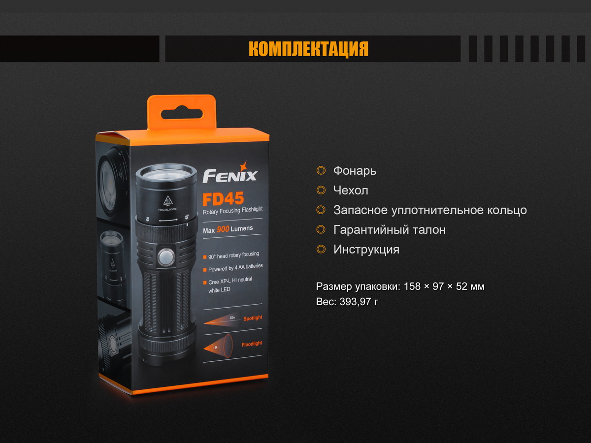 Фонарь Fenix FD45