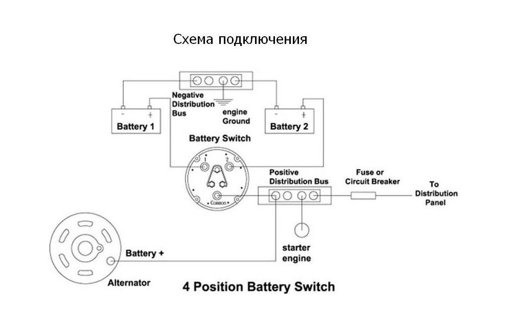 картинка Выключатель массы "OFF-1-BOTH-2" (2 АКБ) 310А
