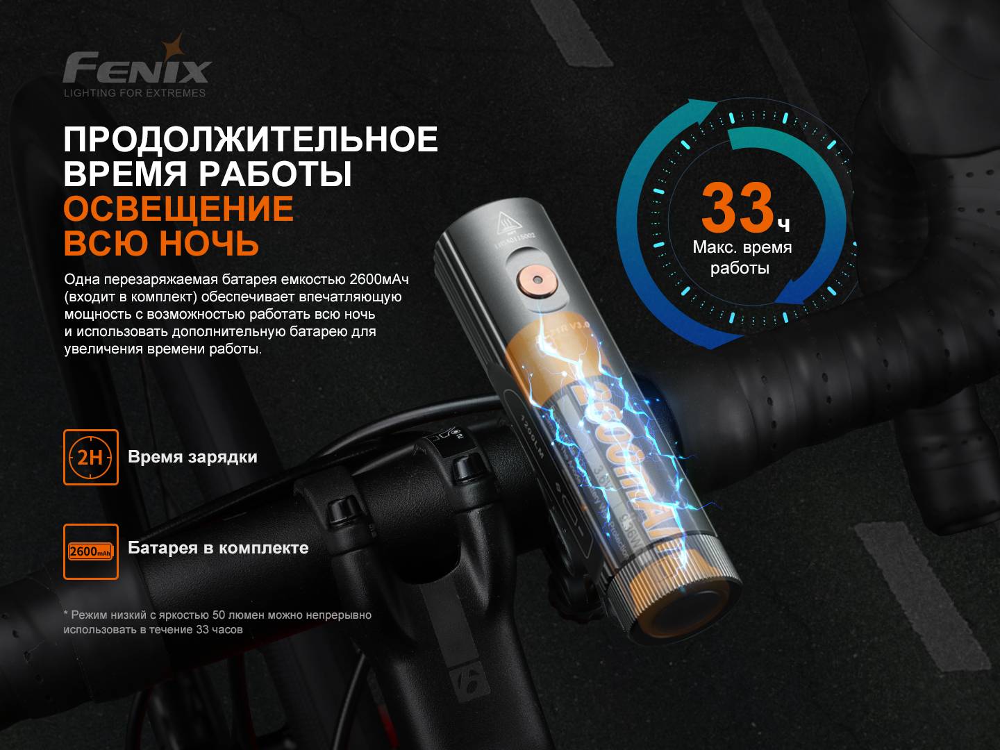 картинка Велофара Fenix BC21R V3.0, BC21RV30