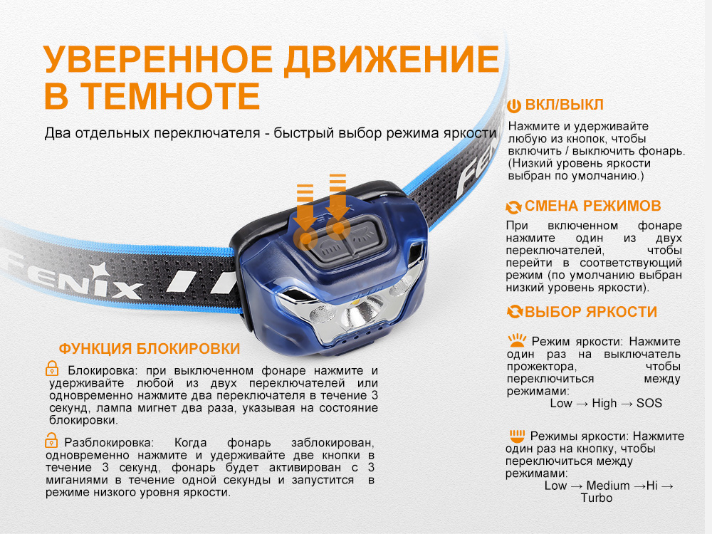 картинка Налобный фонарь Fenix HL18R черный