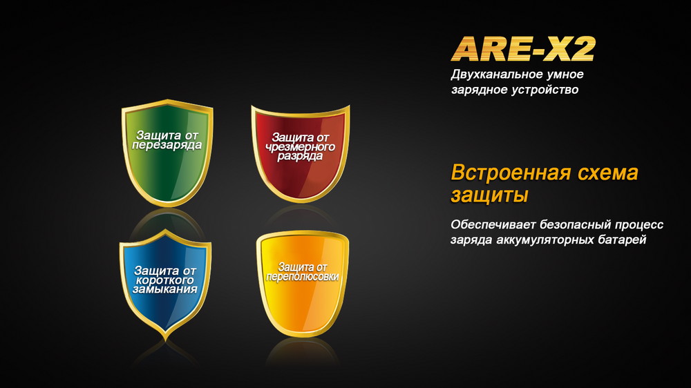 картинка Зарядное устройство Fenix ARE-X2 (10440, 14500, 16340, 18650, 26650)