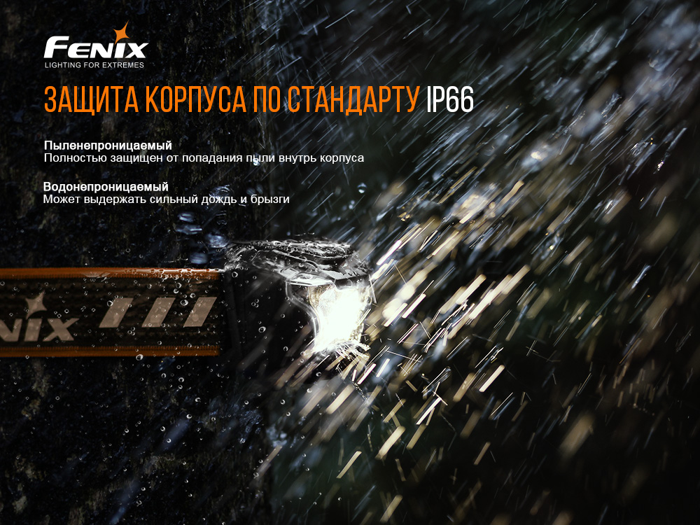 картинка Налобный фонарь Fenix HL18RW черный