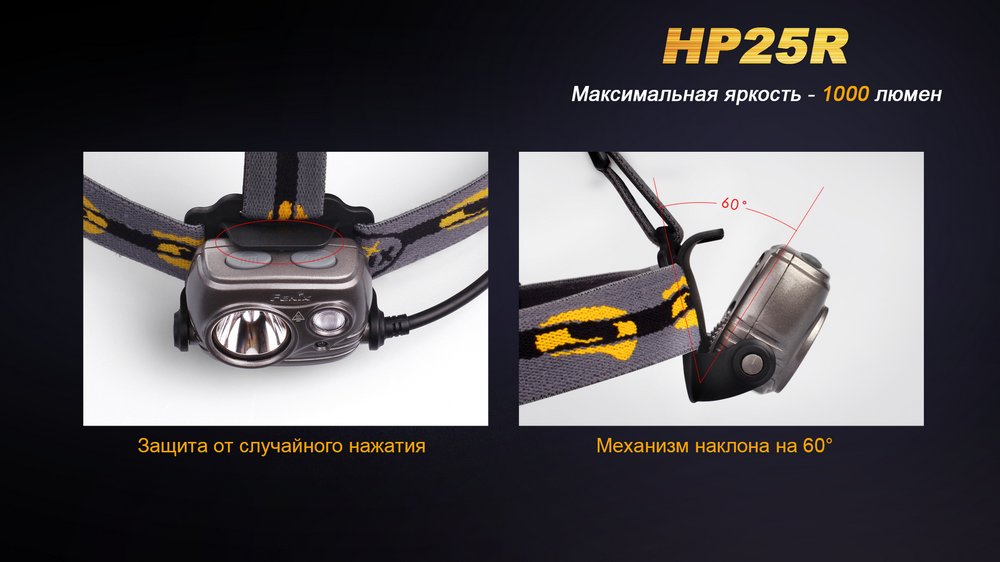 картинка Налобный фонарь Fenix HP25R