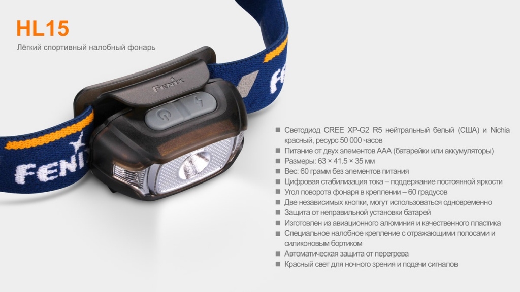 картинка Налобный фонарь Fenix HL15 черный