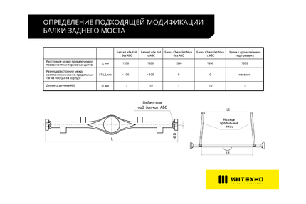 картинка Балка заднего моста Нива Шевроле (765 мм) с АБС