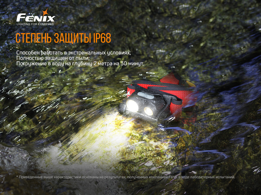 картинка Налобный фонарь Fenix HM65R-T Cree XP-G2 S3, черный