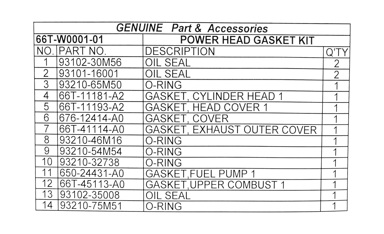 картинка Ремкомплект прокладок блока Yamaha 40X, OMAX