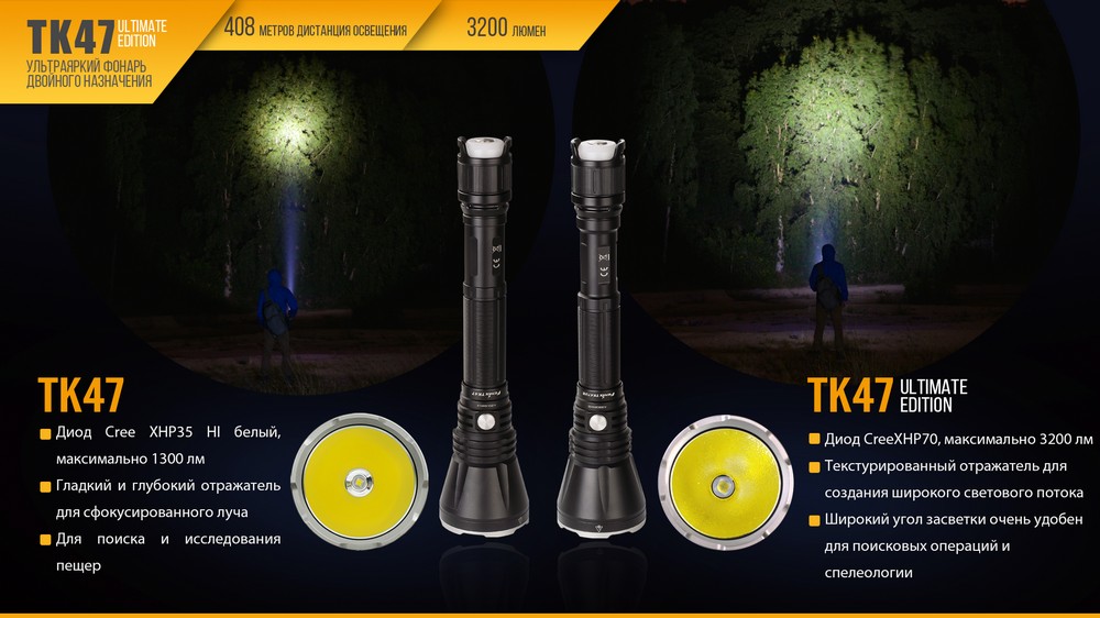 Фонарь Fenix TK47UE