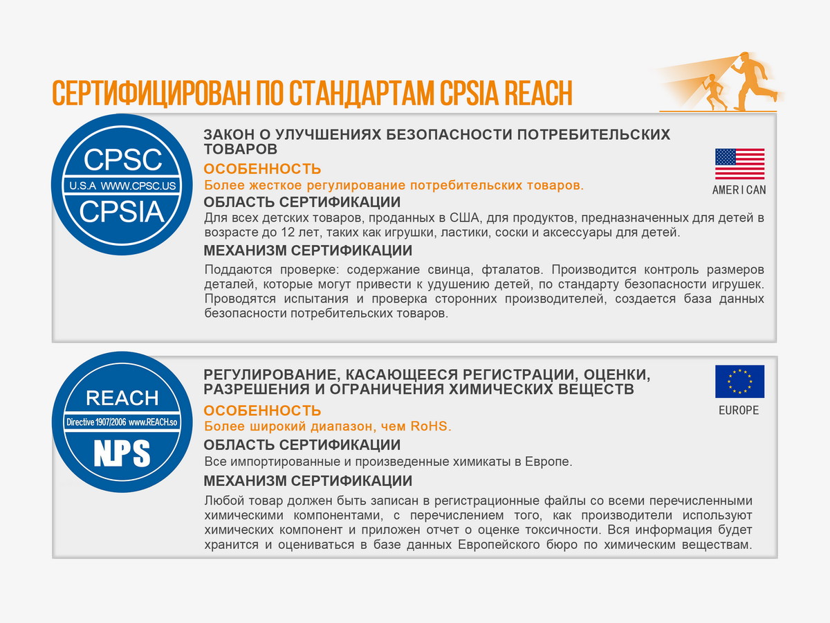 картинка Налобный фонарь Fenix HL16 желтый