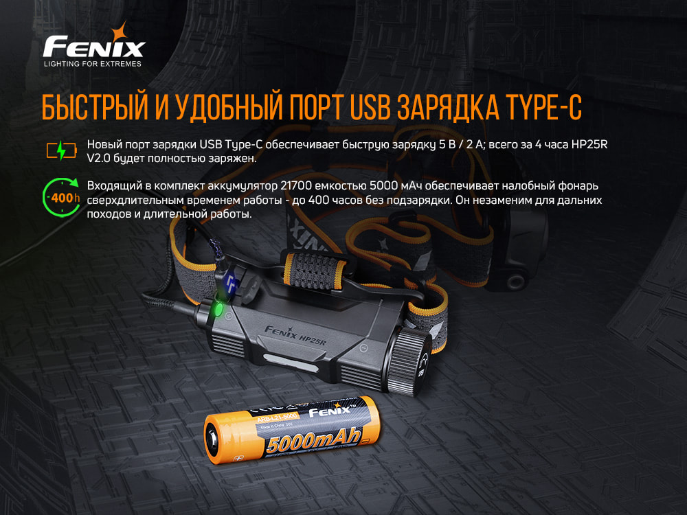 картинка Налобный фонарь Fenix HP25RV2.0, HP25RV20