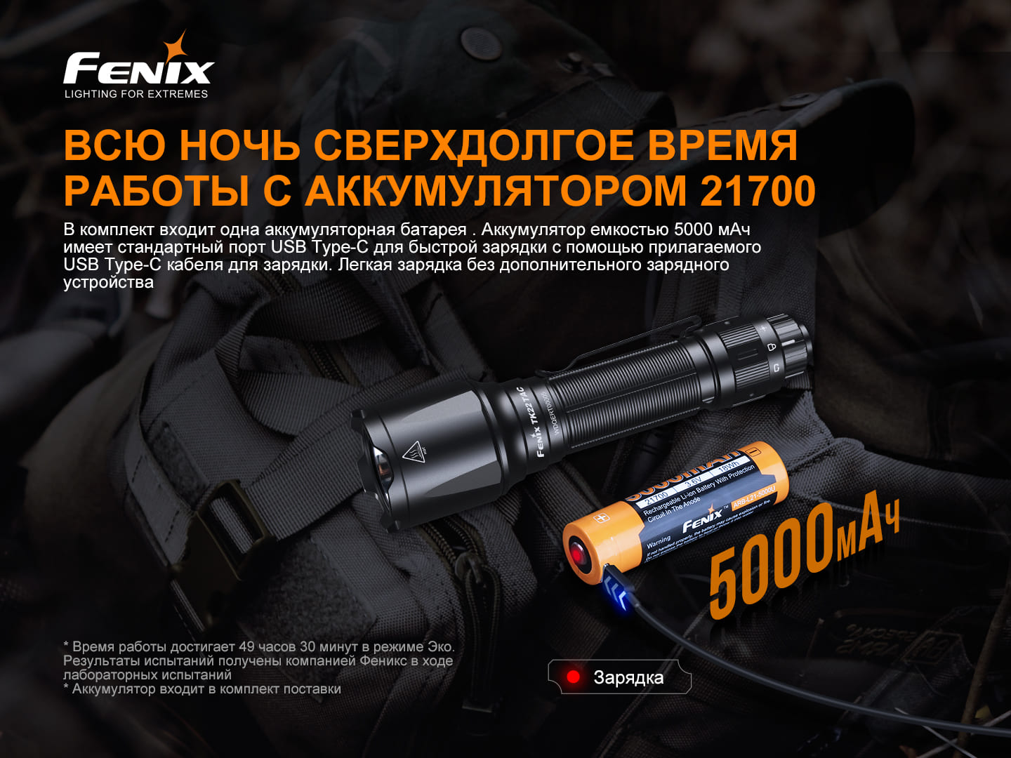 Фонарь Fenix TK22TAC, TK22TAC