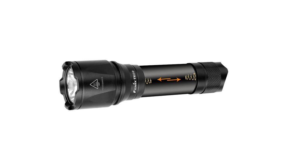 Фонарь Fenix TK09 2016