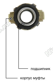 картинка Сцепление Finwhale Niva-parts NP-00268