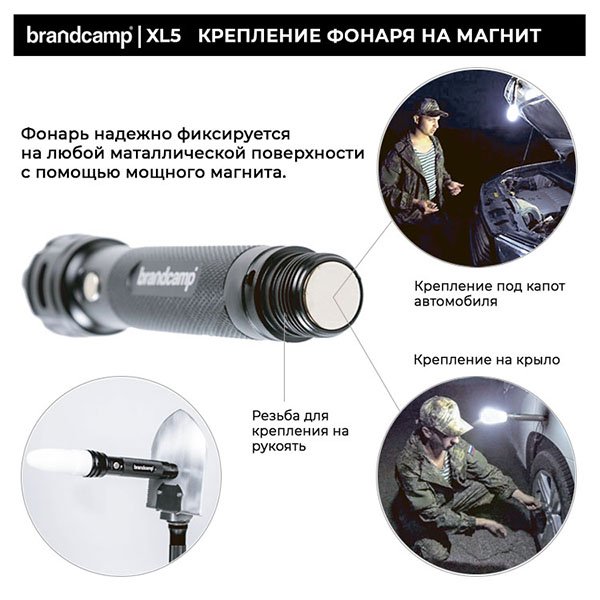 картинка Лопата многофункциональная "brandcamp" BC-XL5, 21 предмет