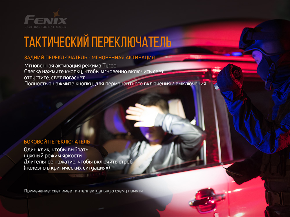 картинка Фонарь Fenix PD36R