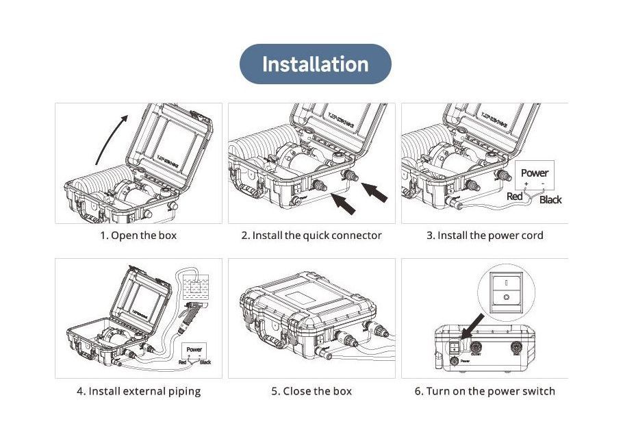 картинка Комплект помывочный переносной, 12 В, 18,9л/мин SeaFlo