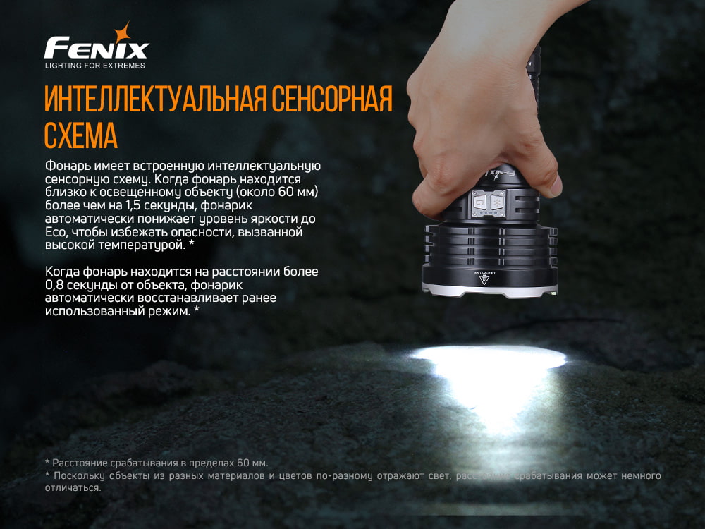 картинка Фонарь Fenix LR50R