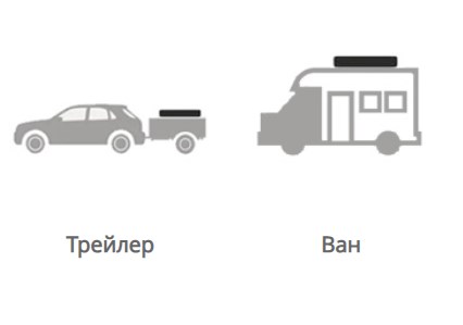 картинка Палатка на крышу автомобиля Wild Land Desert Cruiser 140