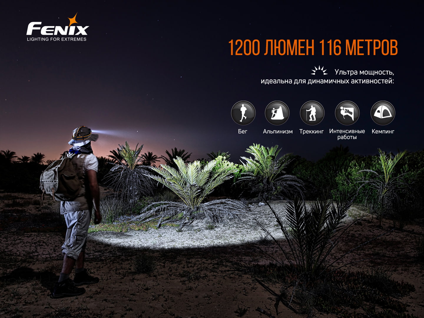 картинка Налобный фонарь Fenix HM60R