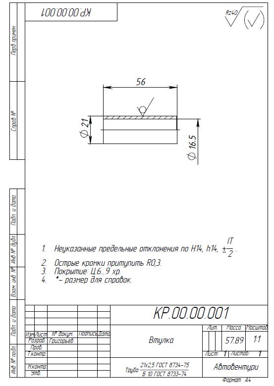 картинка Кастор-плата РИФ для УАЗ Hunter, Patriot