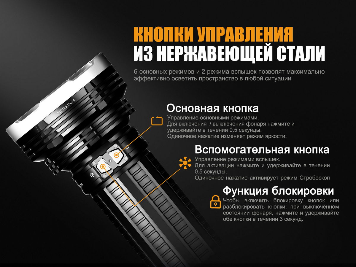 картинка Фонарь Fenix TK75 (2018) Cree XHP35 HI