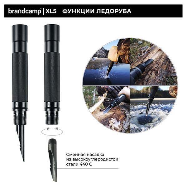 картинка Лопата многофункциональная "brandcamp" BC-XL5, 21 предмет