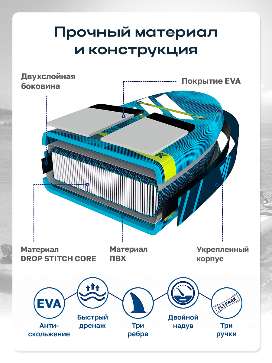 Сапборд надувной FLYPARK FISHING 325x89x15 см бирюзовый-серый-синий