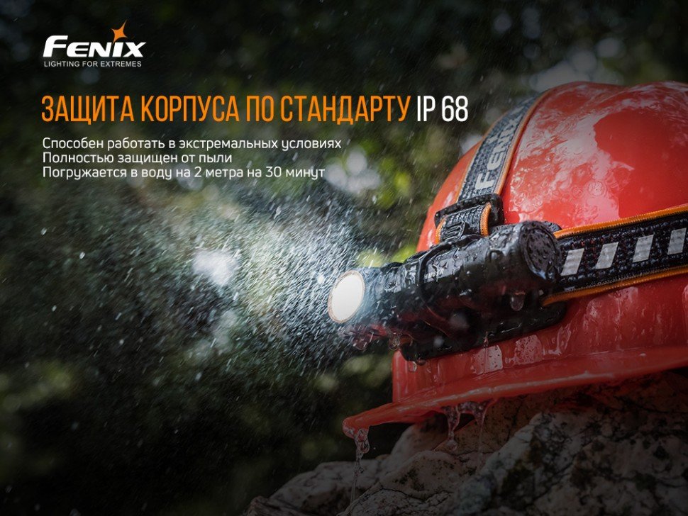 картинка Налобный фонарь Fenix HM61R + складной нож Ruike S22, черный, HM61RS22bk