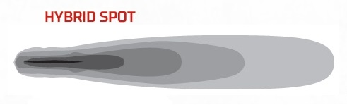 картинка 10″ SR-серия PRO (10 светодиодов) – Дальний свет Midnight Edition