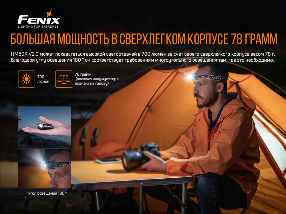 картинка Налобный фонарь Fenix HM50R V2.0, HM50RV20