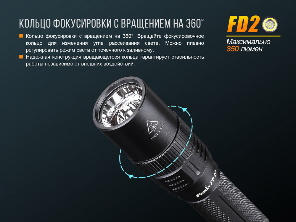 Фонарь Fenix FD20