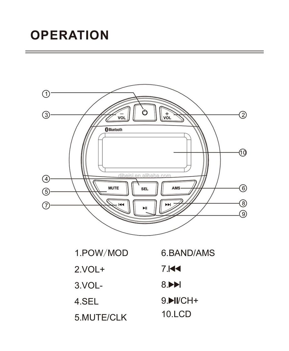 картинка Магнитола