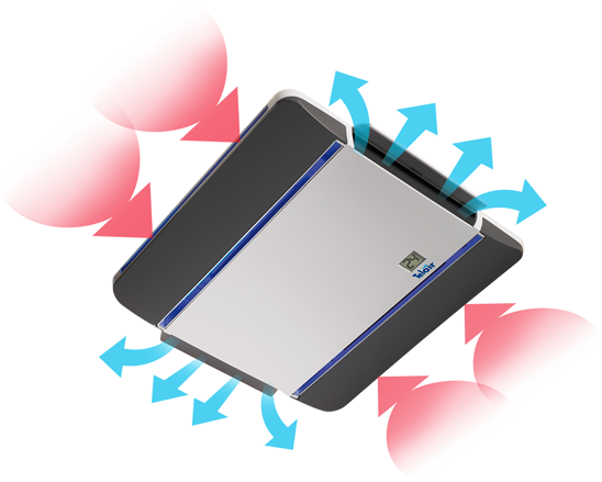 картинка Автокондиционер TELAIR Clima e-Van 7400H