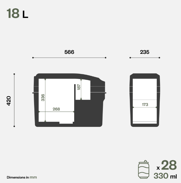 картинка Автохолодильник компрессорный Indel B Travel Box ITB18 12/24В