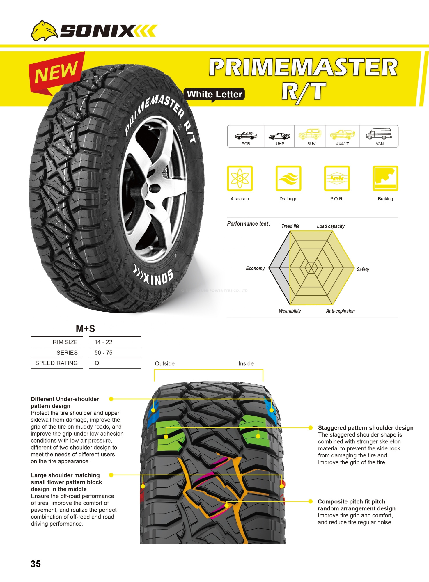 картинка Шина SONIX PrimeMaster R/T 285/75 R16 116/113Q