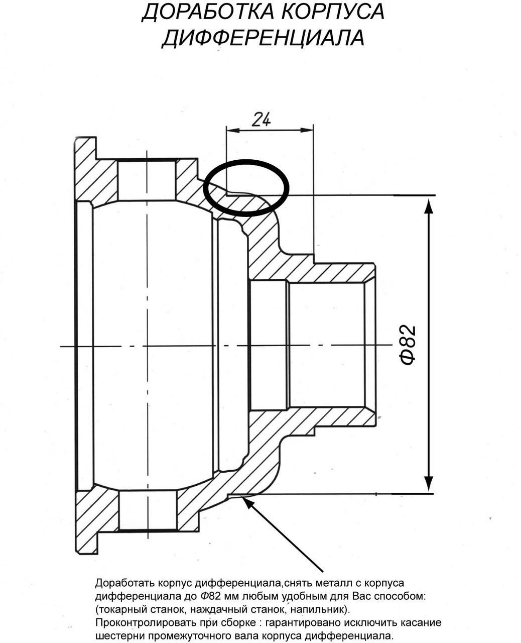 картинка Комплект "Раздатка с пониженным рядом 3,15 VAL-Racing