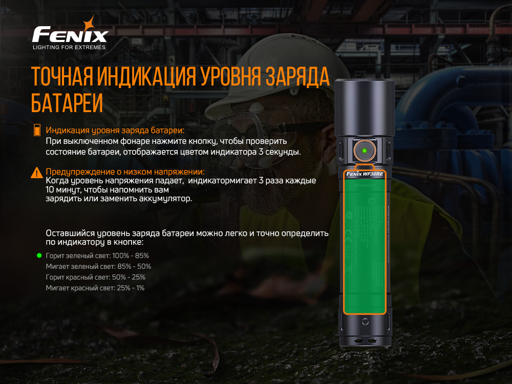 Фонарь Fenix WF30RE