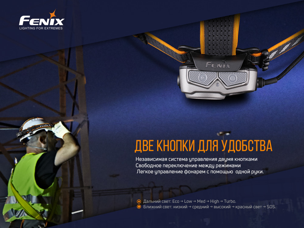картинка Налобный фонарь Fenix HP25RV2.0, HP25RV20