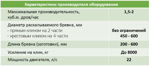 картинка Прицеп "Дровокол"