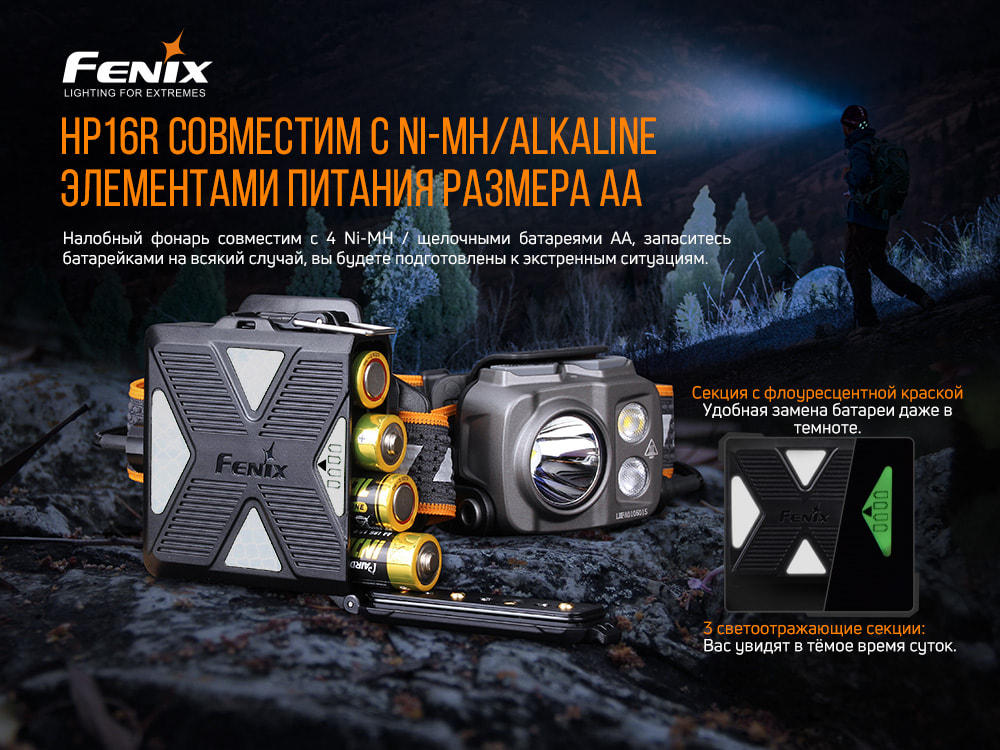 картинка Налобный фонарь Fenix HP16R