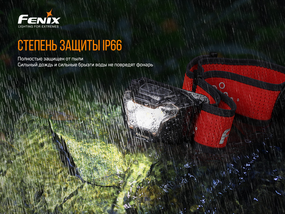 картинка Налобный фонарь Fenix HL18RT