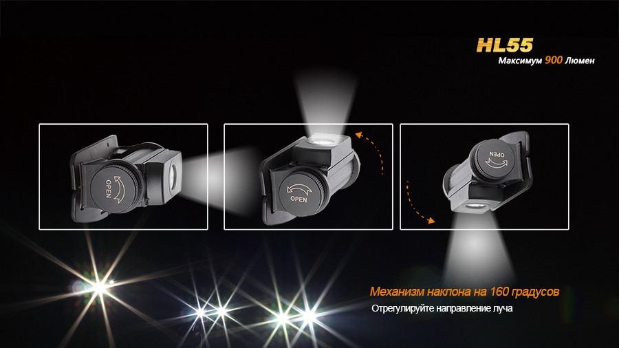 картинка Налобный фонарь Fenix HL55 XM-L2 U2