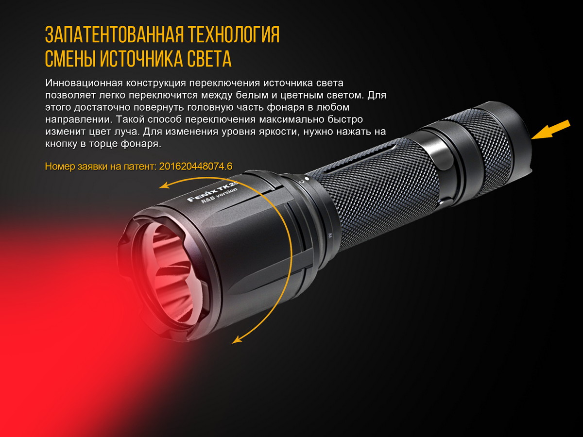Фонарь Fenix TK25RB