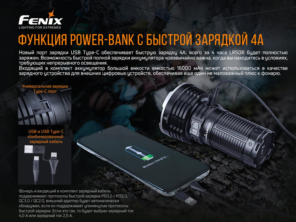 картинка Фонарь Fenix LR50R
