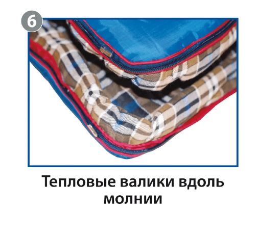 картинка Мешок спальный BTrace Mega (Левый,Серый/Синий), (ТПК: -10°C)