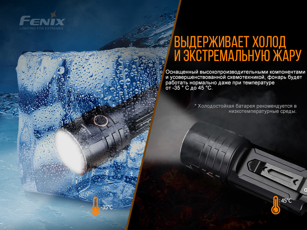 Фонарь Fenix LR35R