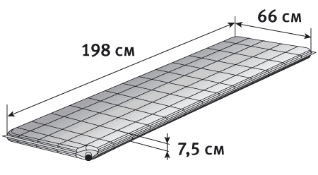 картинка Коврик самонадувающийся ALEXIKA Comfort 198x66x7.5 см. (Олива)